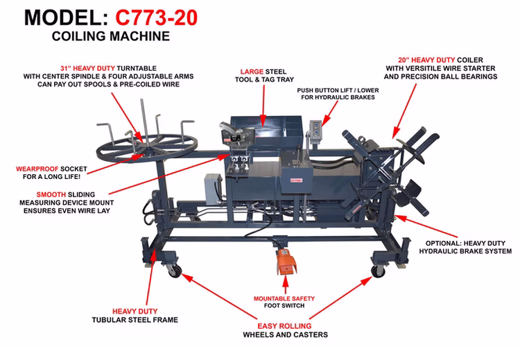 C773 Series Heavy Duty Hydraulic Coiling Machines - View 2