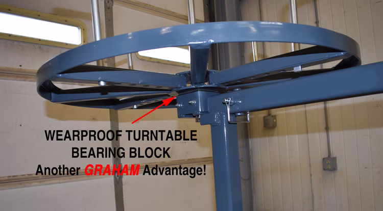 C773 Series Heavy Duty Hydraulic Coiling Machines - View 6