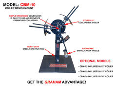 Bench Mounted Coiling / Measuring - View 1
