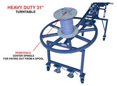 C69 Series Manual Coiling Machines with Turntable - View 6