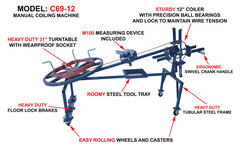 C69 Series Manual Coiling Machines with Turntable - View 4