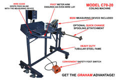 C70 Series Powered Coiling Machines - View 2