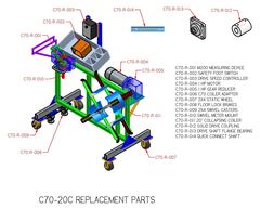 C70 Series Powered Coiling Machines - View 5