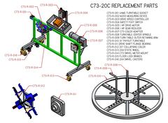 C73 Series Powered Coiling Machines with Turntable - View 6