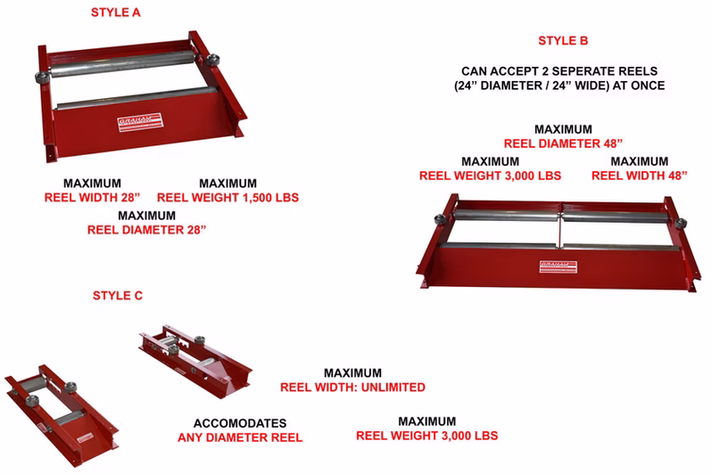Floor Rollers | Graham International