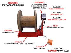Floor Rollers - View 2