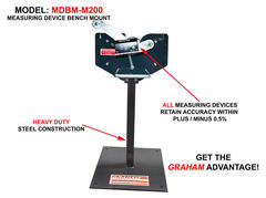 Model 5097 Measuring Device Stands - View 2