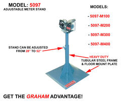 Model 5097 Measuring Device Stands - View 1