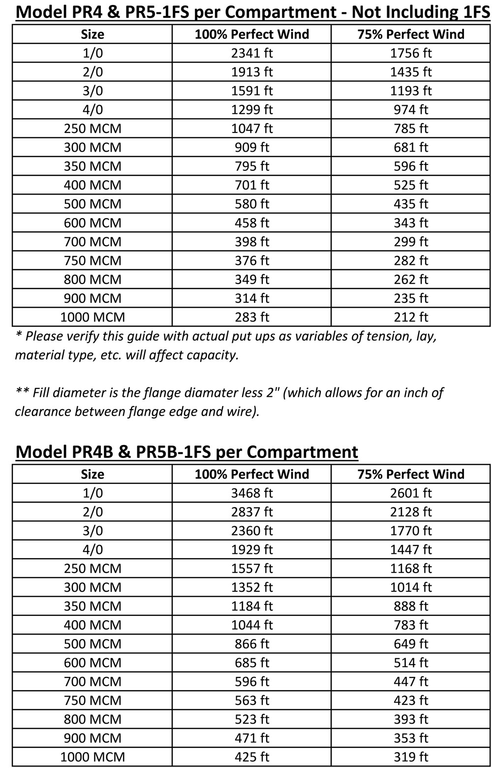 Paralleling Reels - View 7