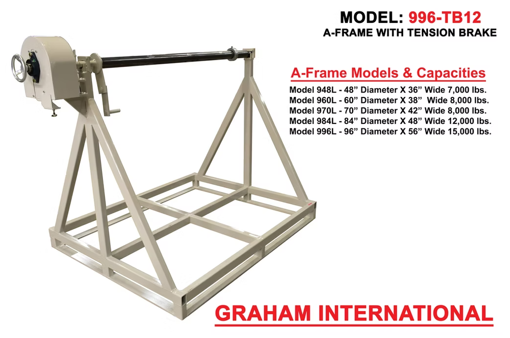 A-Frame Payouts | Graham International