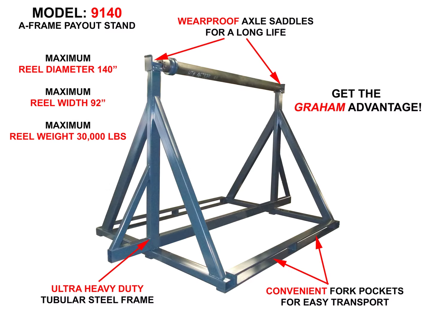 A-Frame Payouts - View 10