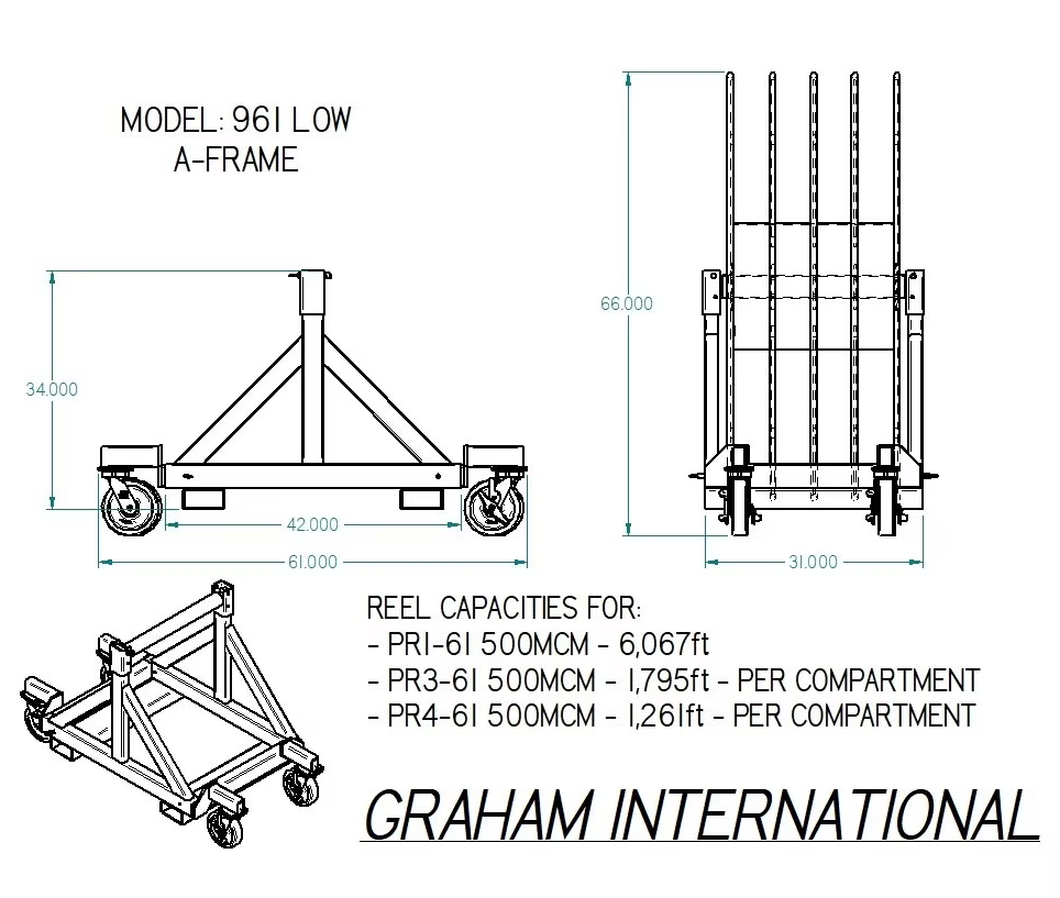 A-Frame Payouts - View 4