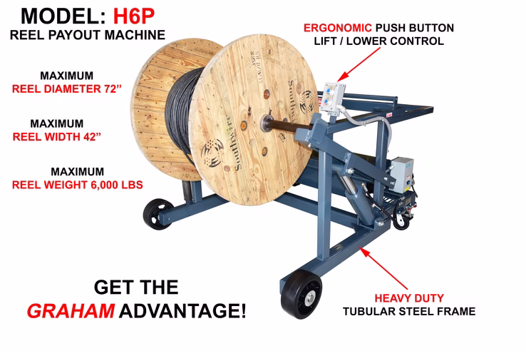 H6P Reel Payout Machine | Graham International