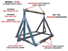 A-Frame Payouts - View 10
