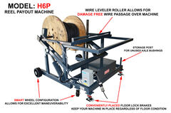 H6P Reel Payout Machine - View 2