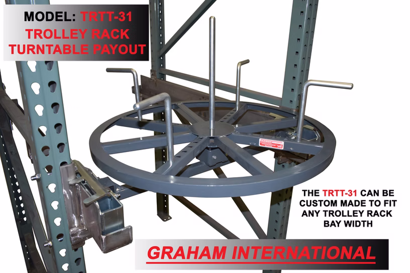 Turntable Payouts | Graham International