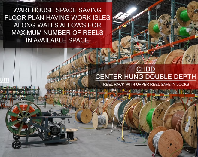 Center Hung Double Depth Reel Rack | Graham International