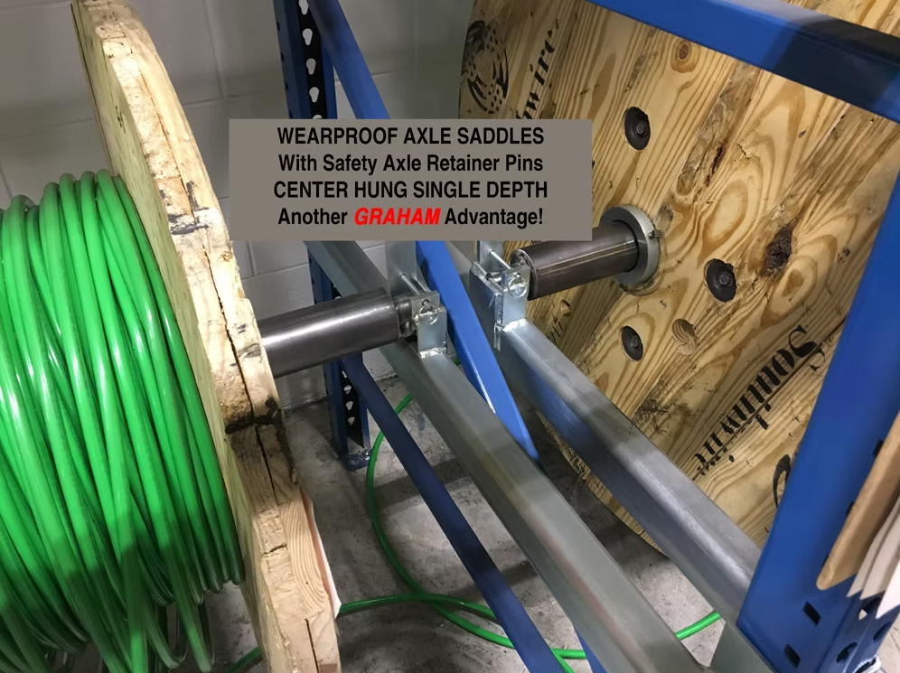 Center Hung Double Depth Reel Rack - View 4