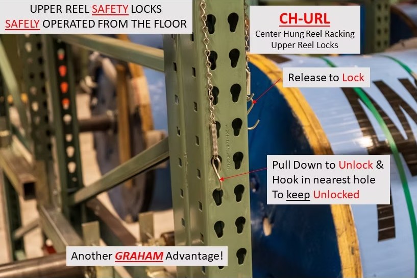 Center Hung Double Depth Reel Rack - View 5
