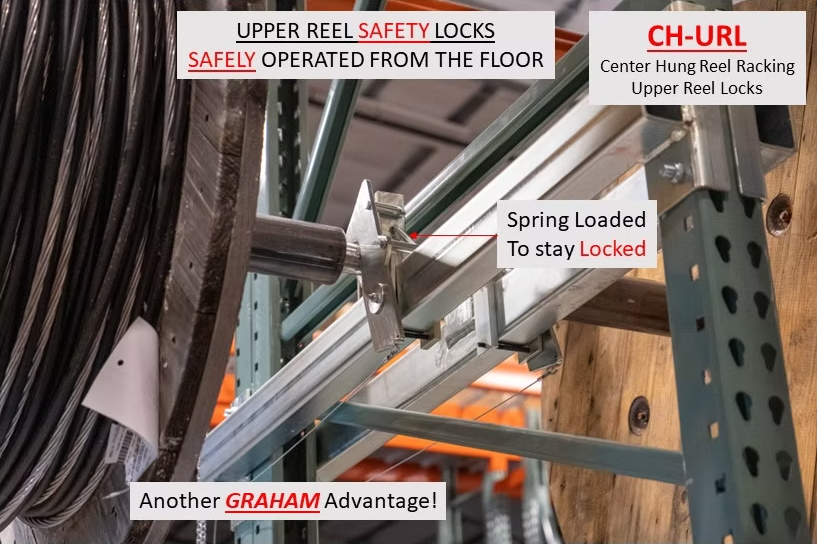 Center Hung Double Depth Reel Rack - View 7