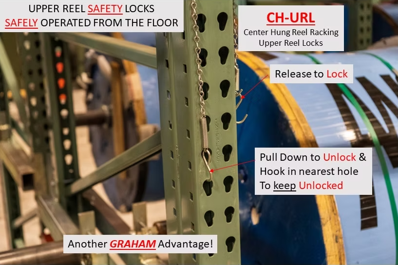 CHSD Single Depth Center Hung Reel Rack 10,000 LB. - View 8