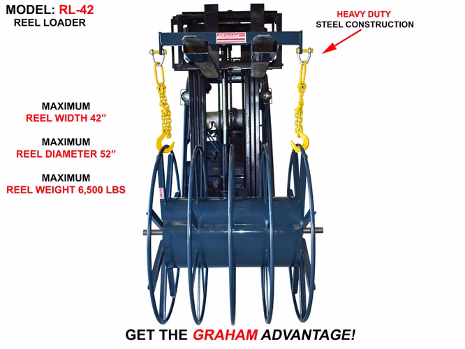 Reel Loading Devices - View 6