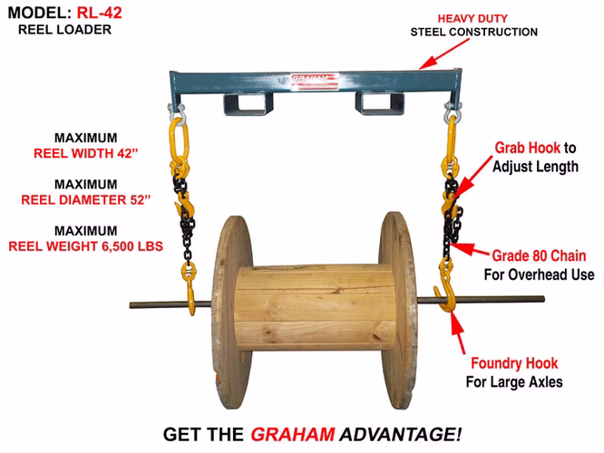 Reel Loading Devices - View 5