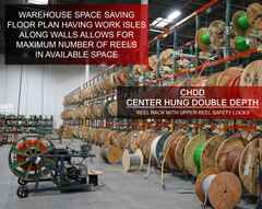 Center Hung Double Depth Reel Rack - View 1