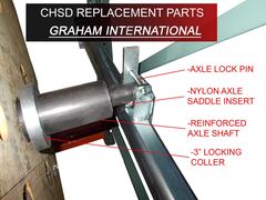 CHSD Single Depth Center Hung Reel Rack 10,000 LB. - View 9