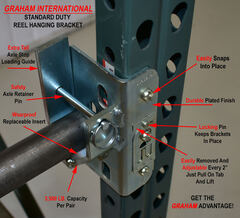 IR Reel Rack 3,500 LB. - View 4
