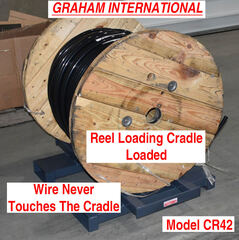 Reel Loading Devices - View 2