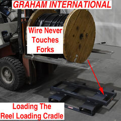Reel Loading Devices - View 1