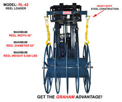 Reel Loading Devices - View 6