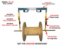 Reel Loading Devices - View 5