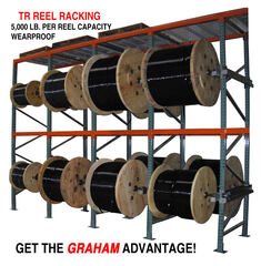 TR Double Depth Reel Rack 5,000 LB. - View 1