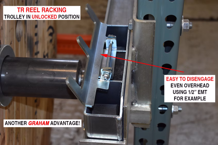 TR Double Depth Reel Rack 5,000 LB. - View 4