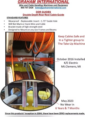Wire Guides for Racking | Graham International
