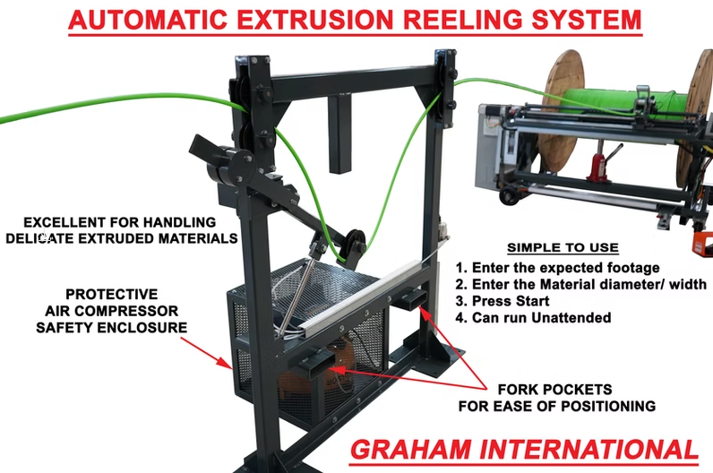 Automatic Extrusion Reeling System | Graham International