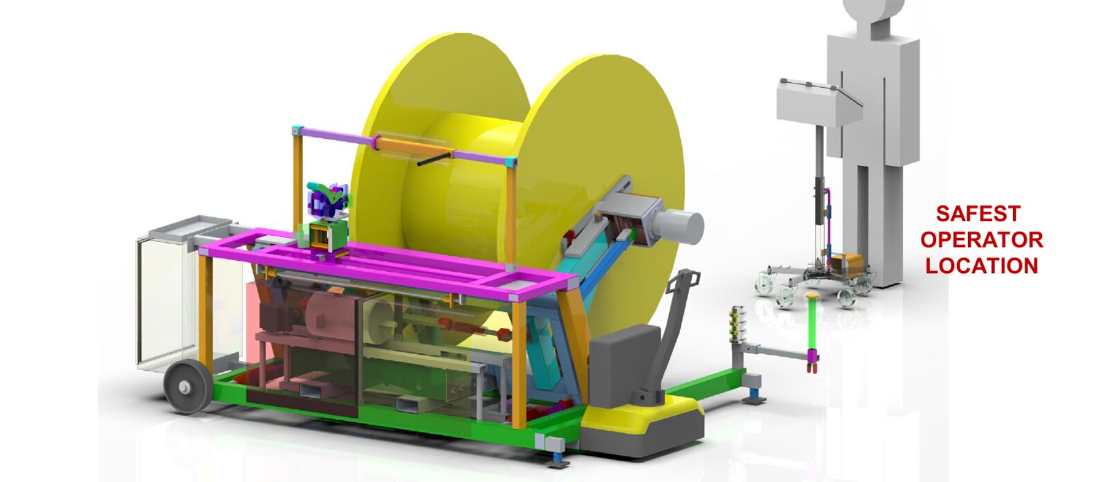Model H6T20-STM Shaftless Take-Up Machine | Graham International