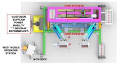 Model H6T20-STM Shaftless Take-Up Machine - View 2