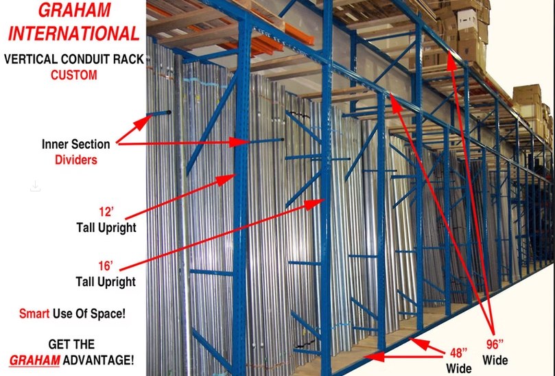 Conduit Racking - View 2