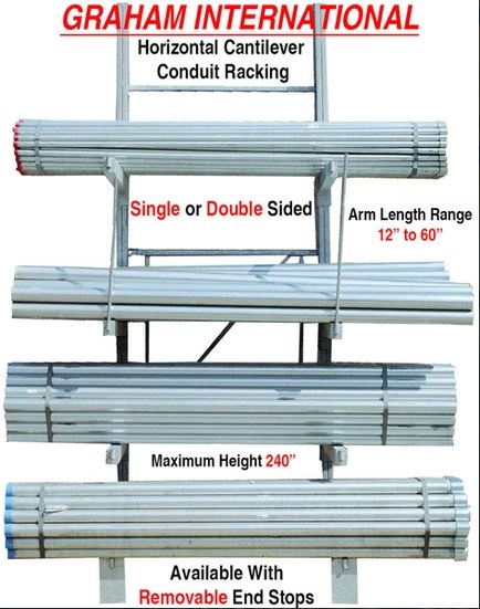Conduit Racking - View 3