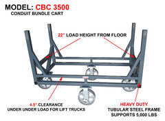 CBC3500 Bundle Cart - View 1
