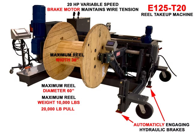 Model E125T20 Shaftless Automated Self-Propelled Takeup | Graham International