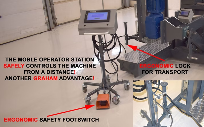 Model E125T20 Shaftless Automated Self-Propelled Takeup - View 3