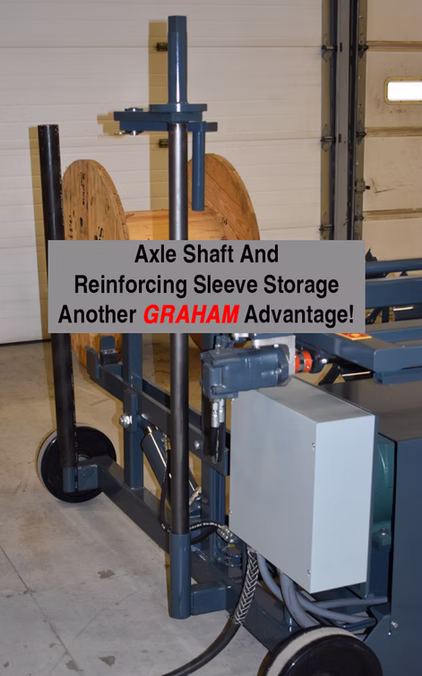 H3T Series Reel Takeup Machines - View 13