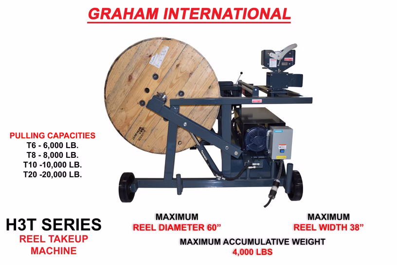 H3T Series Reel Takeup Machines | Graham International