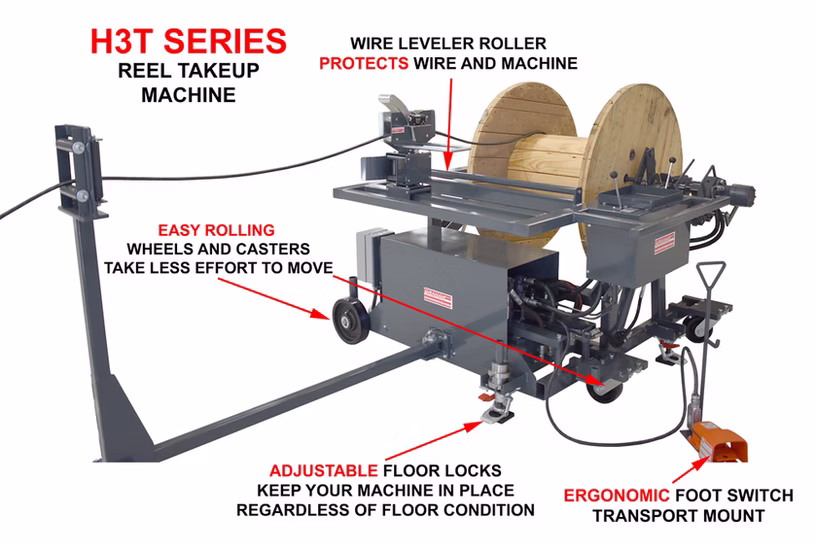 H3T Series Reel Takeup Machines - View 2
