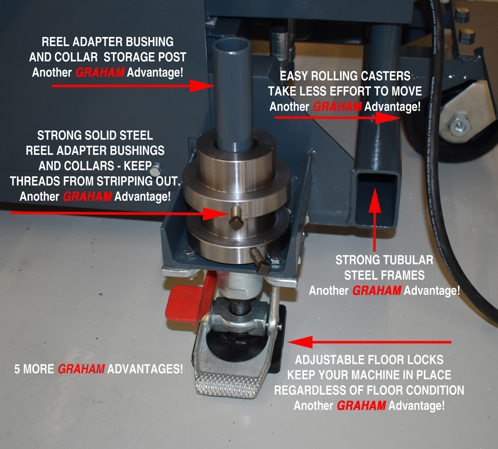 H6T Series Reel Takeup Machines - View 9