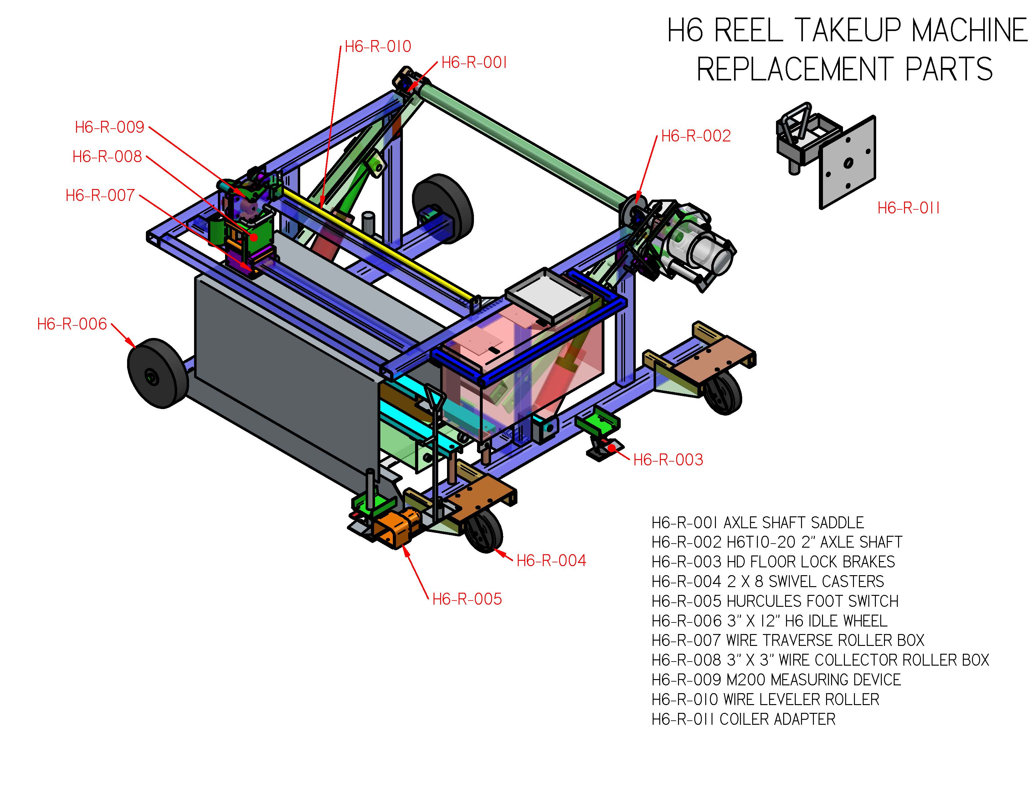 H6T Series Reel Takeup Machines - View 16